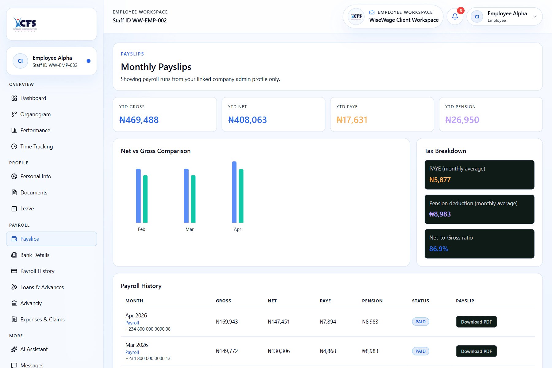 WiseWage employee payslip view